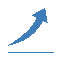 CONTINUOUS IMPROVEMENT